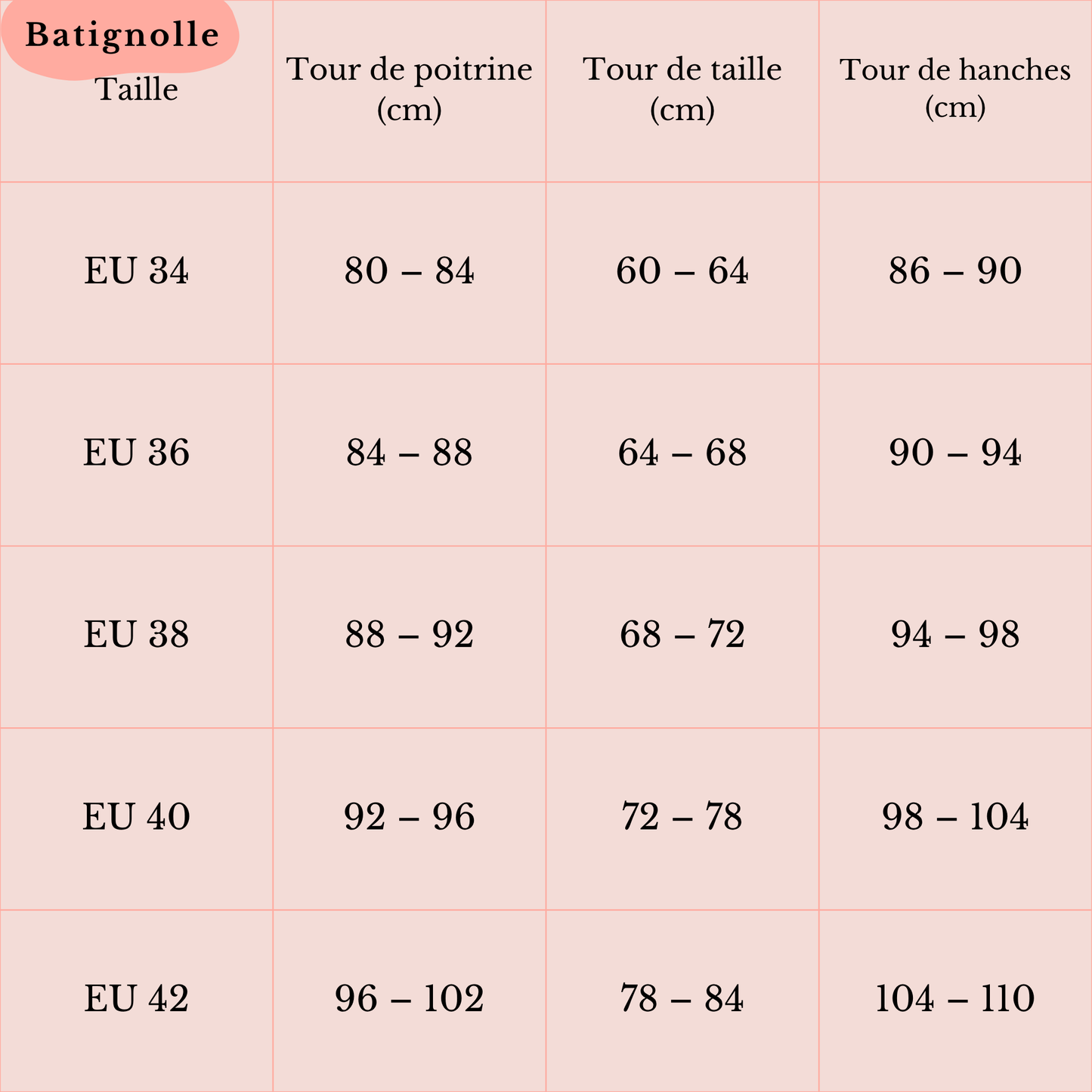 Batignolles dress