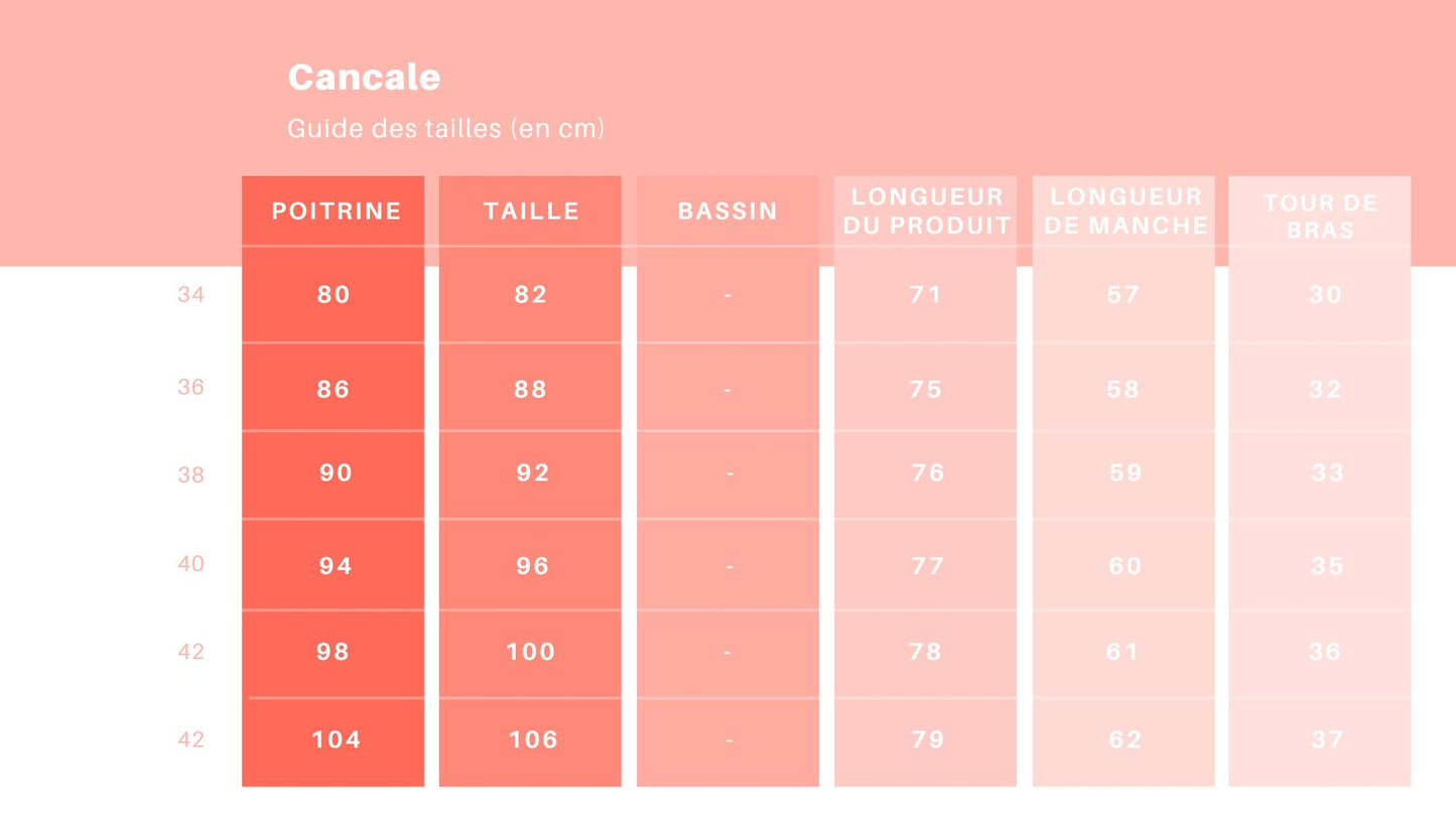 Top Cancale
