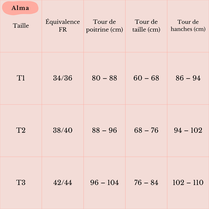 Alma bleu, robe de grossesse et d'allaitement
