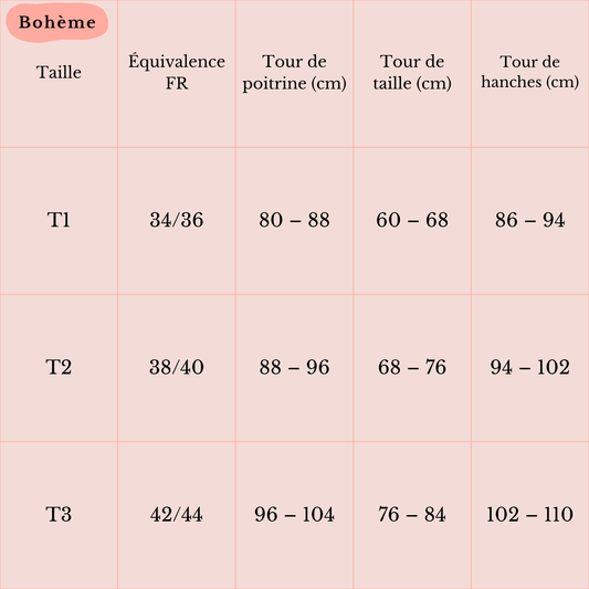 Bohème blanc, robe de grossesse et d'allaitement