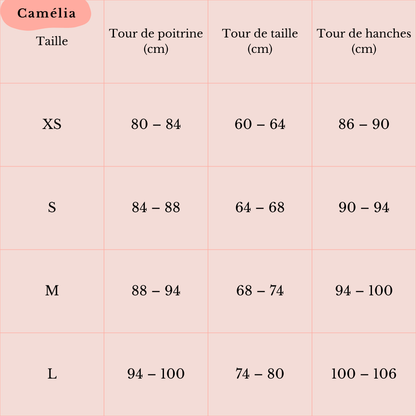 Camélia sorbet, robe de grossesse et d'allaitement