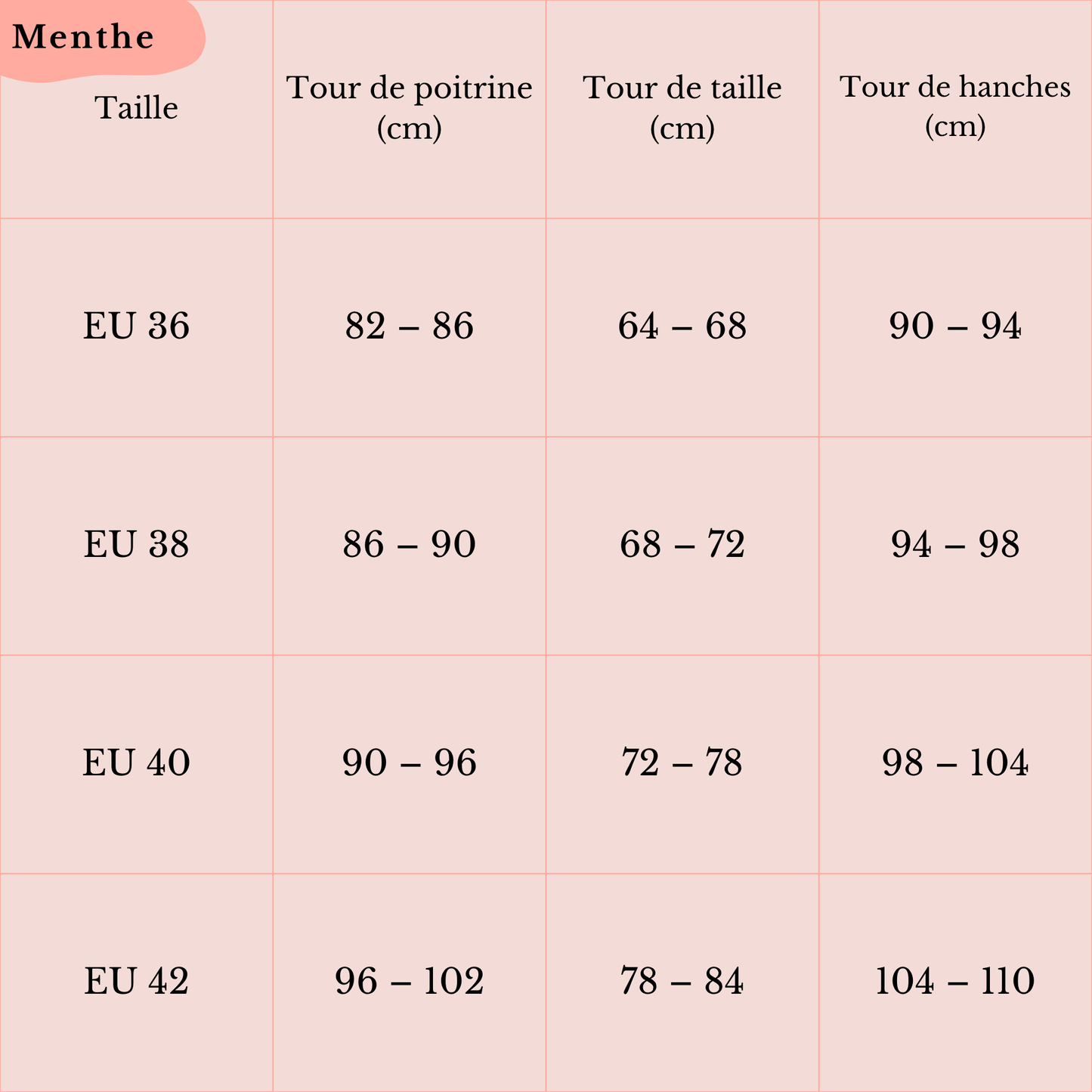 Mintfarbenes Kleid 