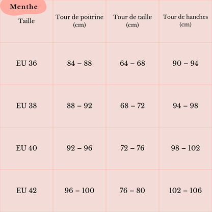 Menthe fuchsia, robe de grossesse et d'allaitement