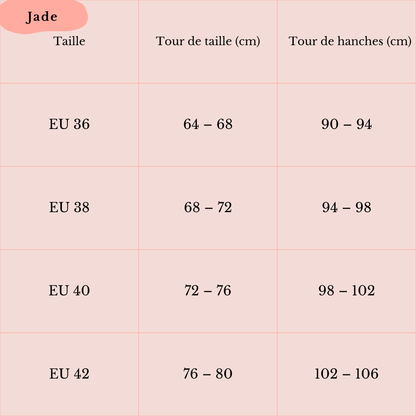 Jade paprika, short de grossesse et post-partum