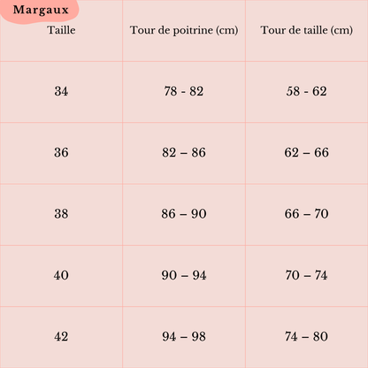 Margaux, top de grossesse