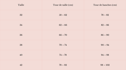 Pantalon Étoile Marine, Grossesse & Post-Partum