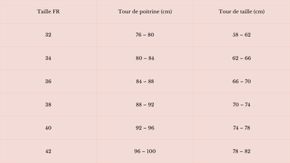 Grease Nursing Bodysuit 